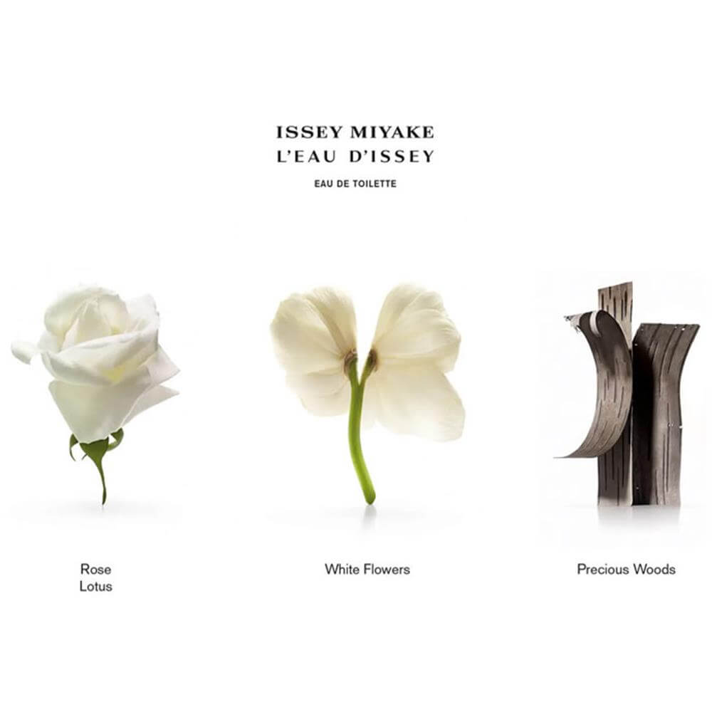 Issey Miyake L'Eau d'Issey Eau de Toilette 25ml